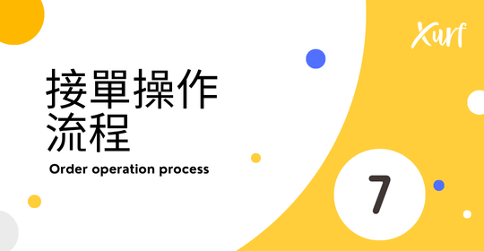 雲悦 POS 系統操作手冊 - 操作介紹 步驟圖示