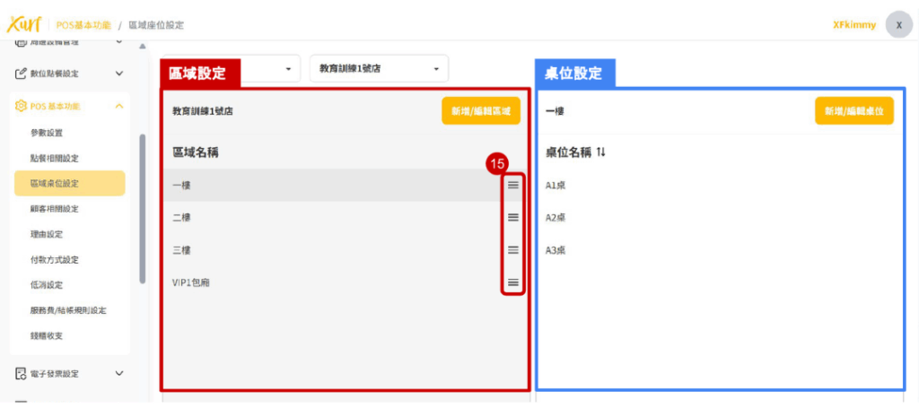 雲悦 雲端後台管理系統 - 操作介紹 步驟圖示