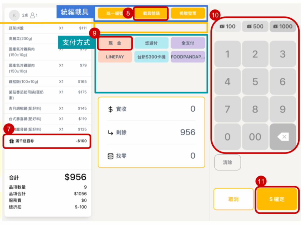 雲悦 POS 系統操作手冊 - 操作介紹 步驟圖示