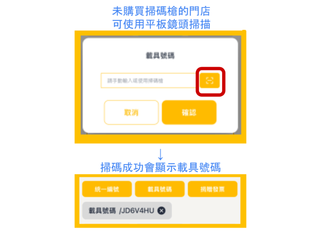 雲悦 POS 系統操作手冊 - 操作介紹 步驟圖示