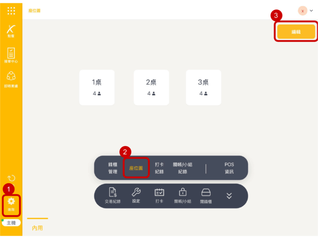 雲悦 POS 系統操作手冊 - 操作介紹 步驟圖示