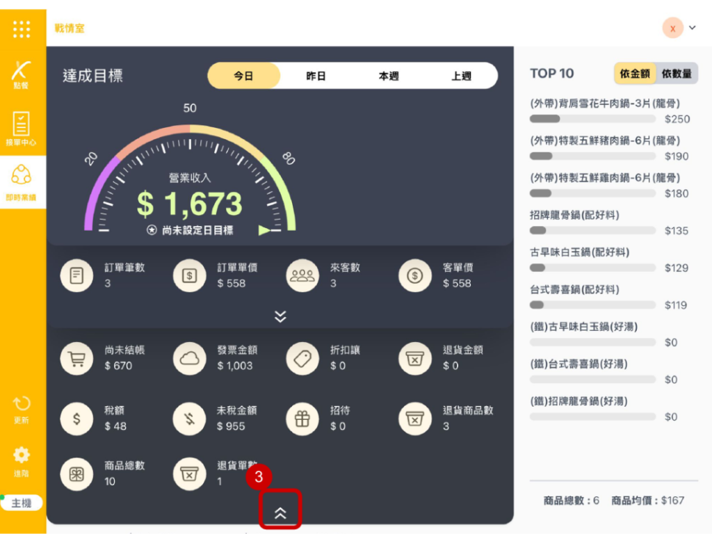 雲悦 POS 系統操作手冊 - 操作介紹 步驟圖示