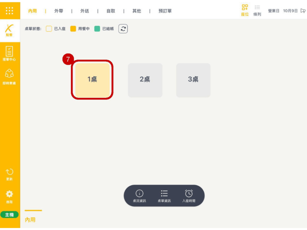 雲悦 POS 系統操作手冊 - 操作介紹 步驟圖示