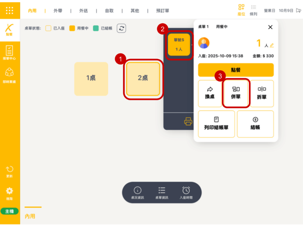 雲悦 POS 系統操作手冊 - 操作介紹 步驟圖示