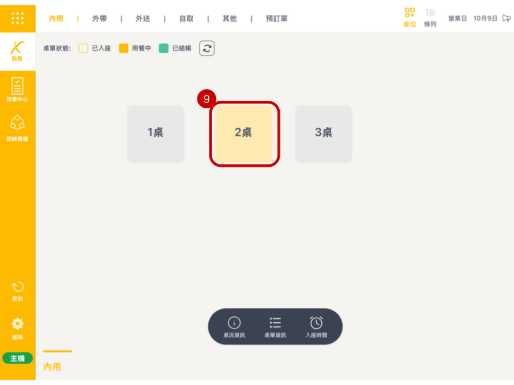 雲悦 POS 系統操作手冊 - 操作介紹 步驟圖示