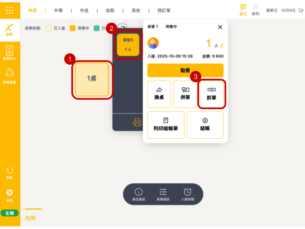 雲悦 POS 系統操作手冊 - 操作介紹 步驟圖示
