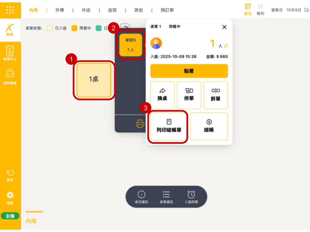 雲悦 POS 系統操作手冊 - 操作介紹 步驟圖示