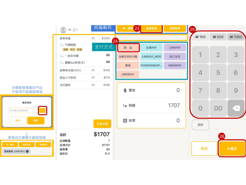 雲悦 POS 系統操作手冊 - 操作介紹 步驟圖示
