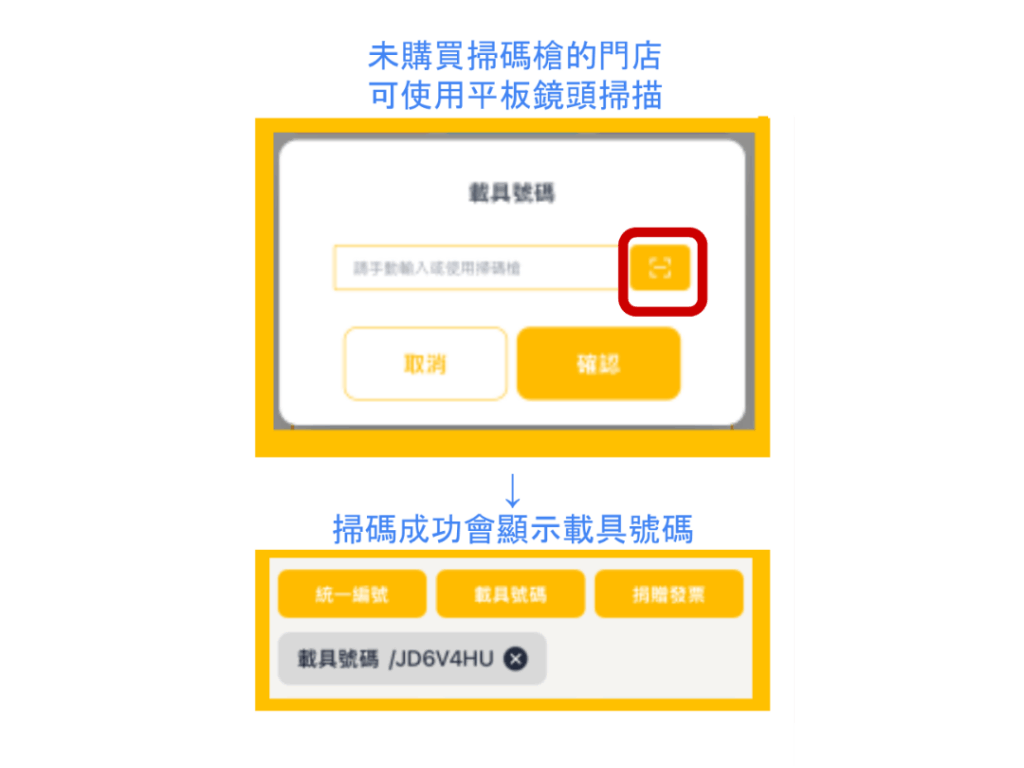 雲悦 POS 系統操作手冊 - 操作介紹 步驟圖示