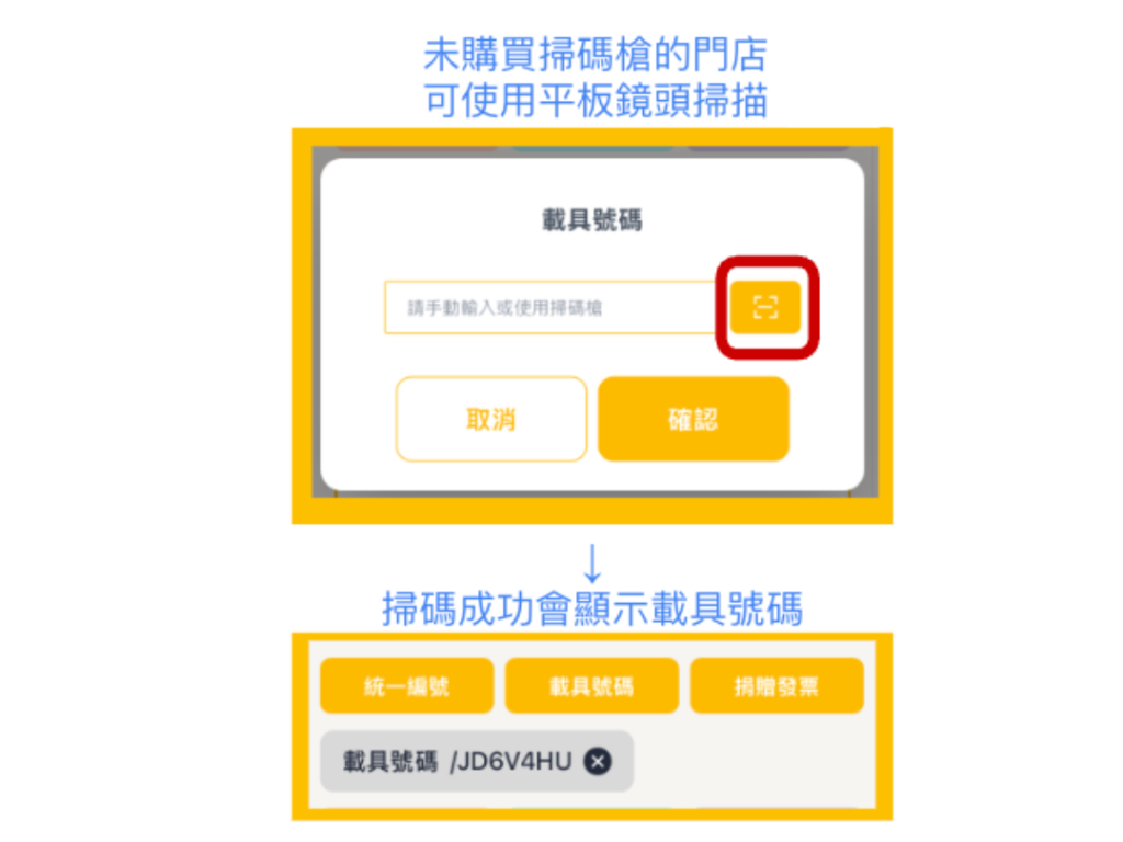 雲悦 POS 系統操作手冊 - 操作介紹 步驟圖示