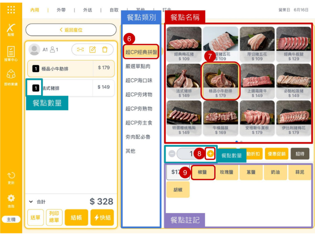 雲悦 POS 系統操作手冊 - 操作介紹 步驟圖示