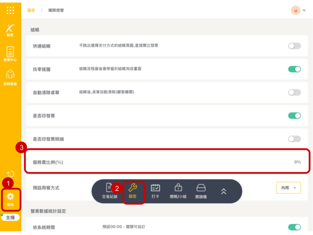 雲悦 POS 系統操作手冊 - 操作介紹 步驟圖示