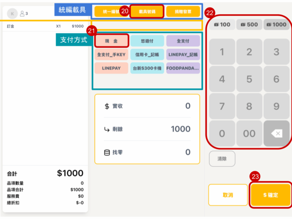 雲悦 POS 系統操作手冊 - 操作介紹 步驟圖示
