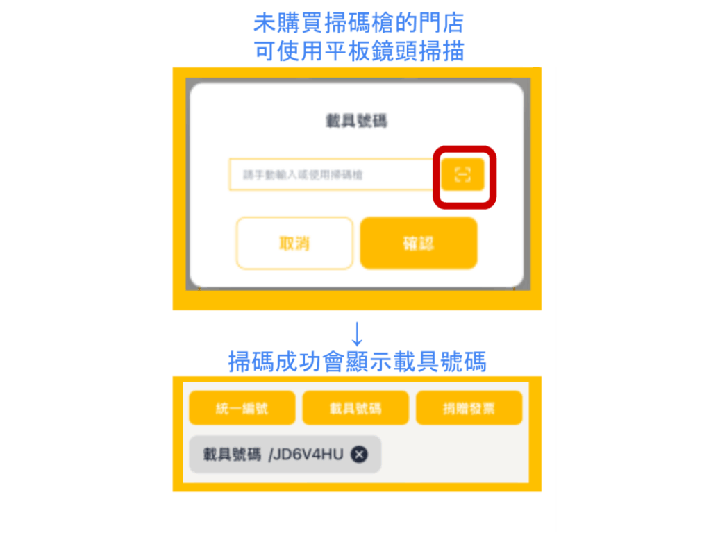 雲悦 POS 系統操作手冊 - 操作介紹 步驟圖示