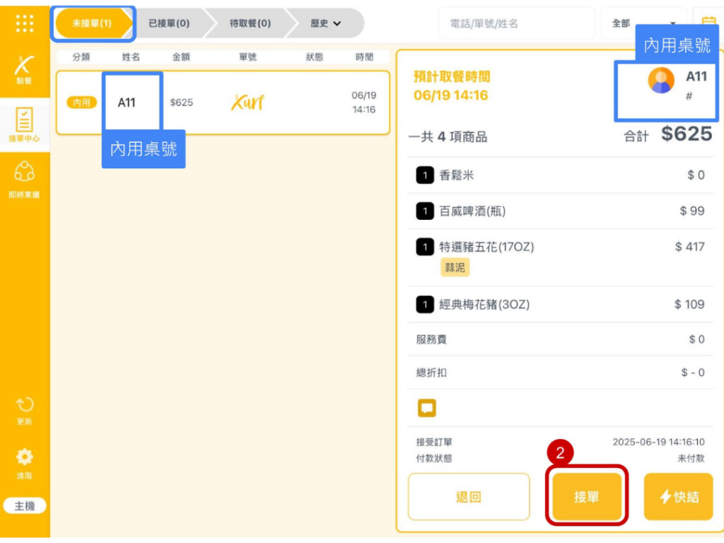 雲悦 POS 系統操作手冊 - 操作介紹 步驟圖示