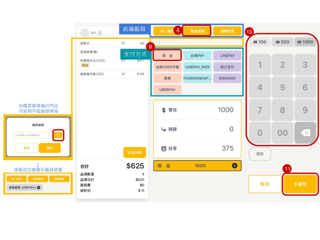 雲悦 POS 系統操作手冊 - 操作介紹 步驟圖示