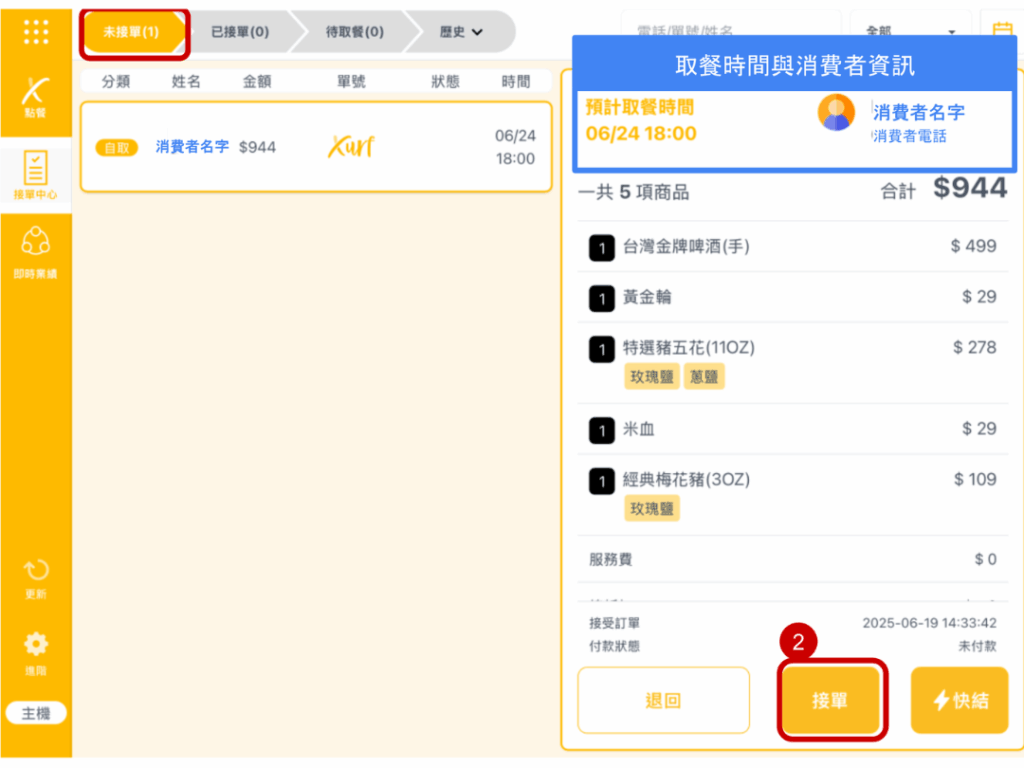 雲悦 POS 系統操作手冊 - 操作介紹 步驟圖示