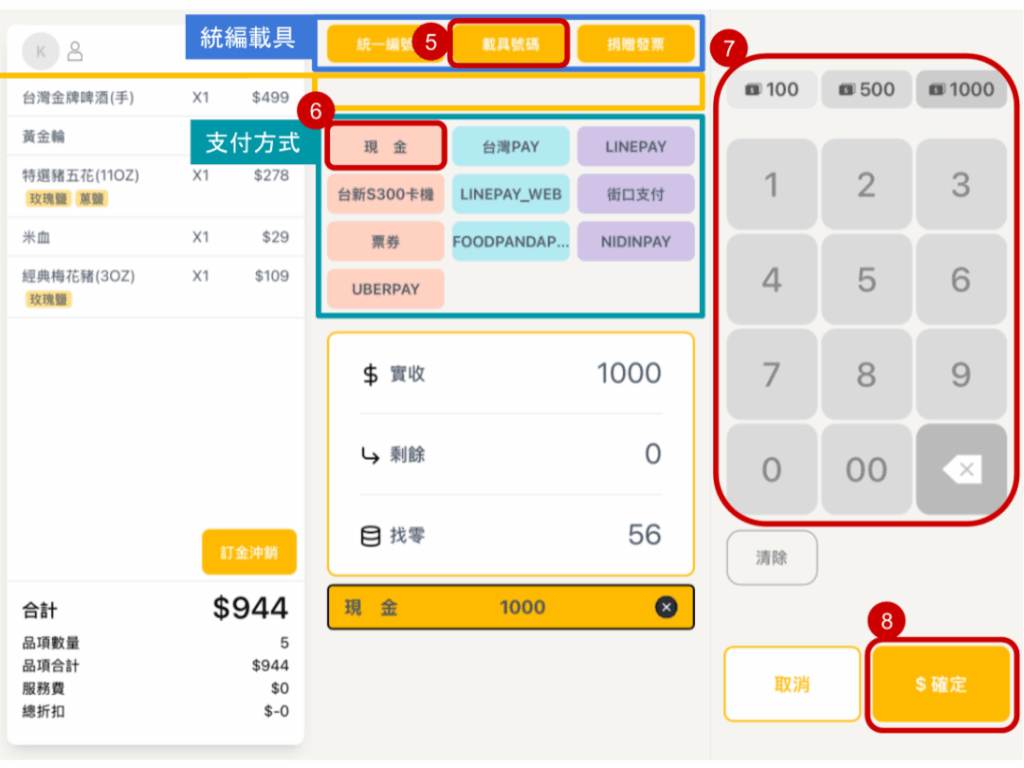 雲悦 POS 系統操作手冊 - 操作介紹 步驟圖示