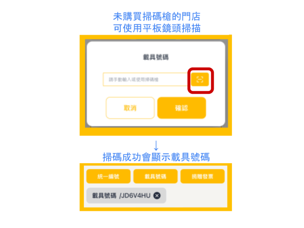 雲悦 POS 系統操作手冊 - 操作介紹 步驟圖示