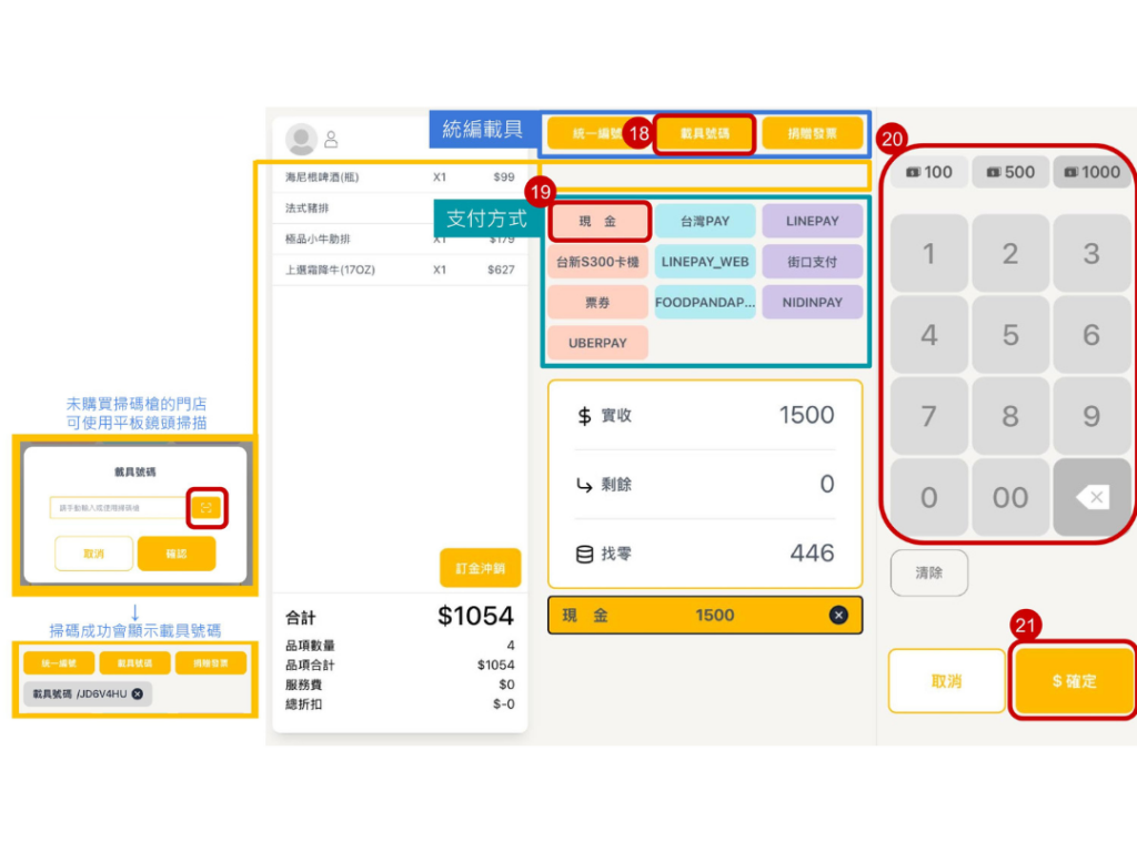 雲悦 POS 系統操作手冊 - 操作介紹 步驟圖示