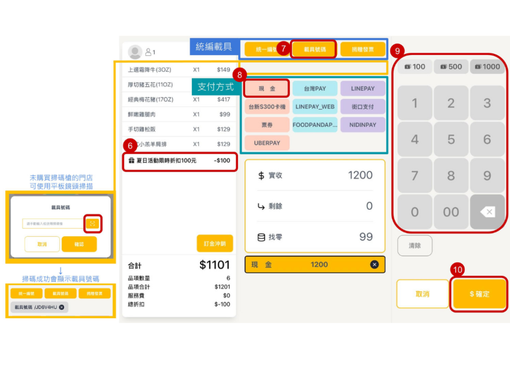 雲悦 POS 系統操作手冊 - 操作介紹 步驟圖示