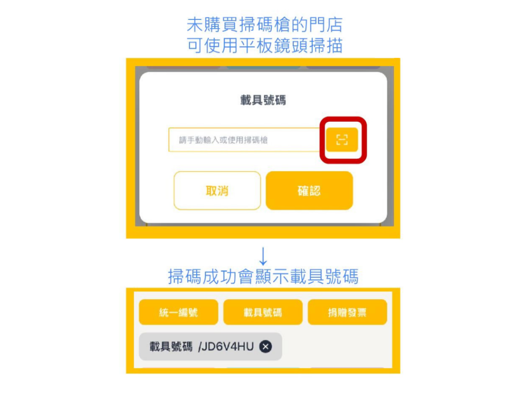 雲悦 POS 系統操作手冊 - 操作介紹 步驟圖示